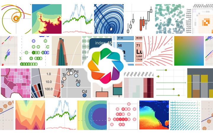 python data visualization